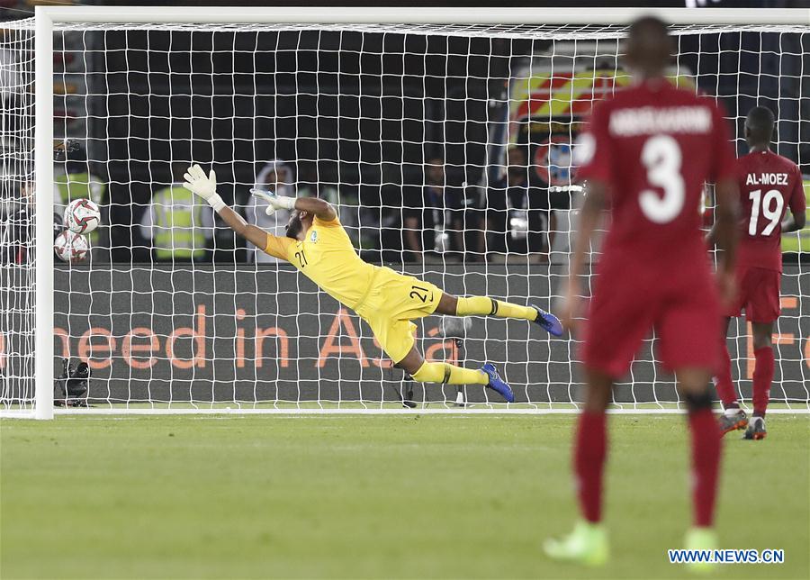 (SP)UAE-ABU DHABI-SOCCER-AFC ASIAN CUP 2019-GROUP E-SAU VS QAT