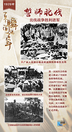 1926，誓师北伐