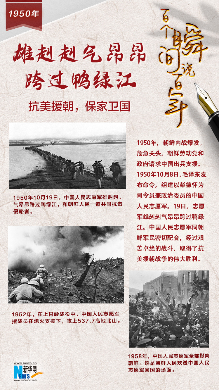 1950，雄赳赳气昂昂跨过鸭绿江