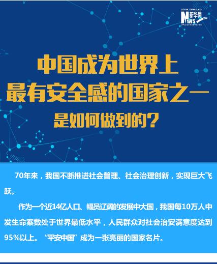 中國(guó)成為世界上最有安全感的國(guó)家之一是如何做到的？