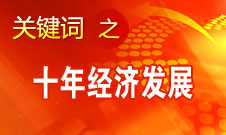 张平:十年来我国经济年均增长10.7% 经济总量世界第二