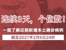 连续3天，个位数！一图了解近期新增本土确诊病例